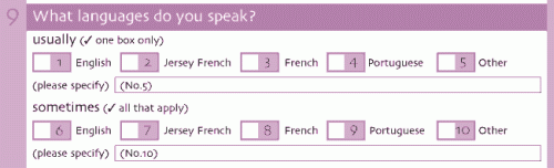 Census 2001